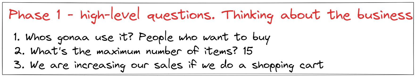 Create a draft. Make assumptions. Ask questions.
